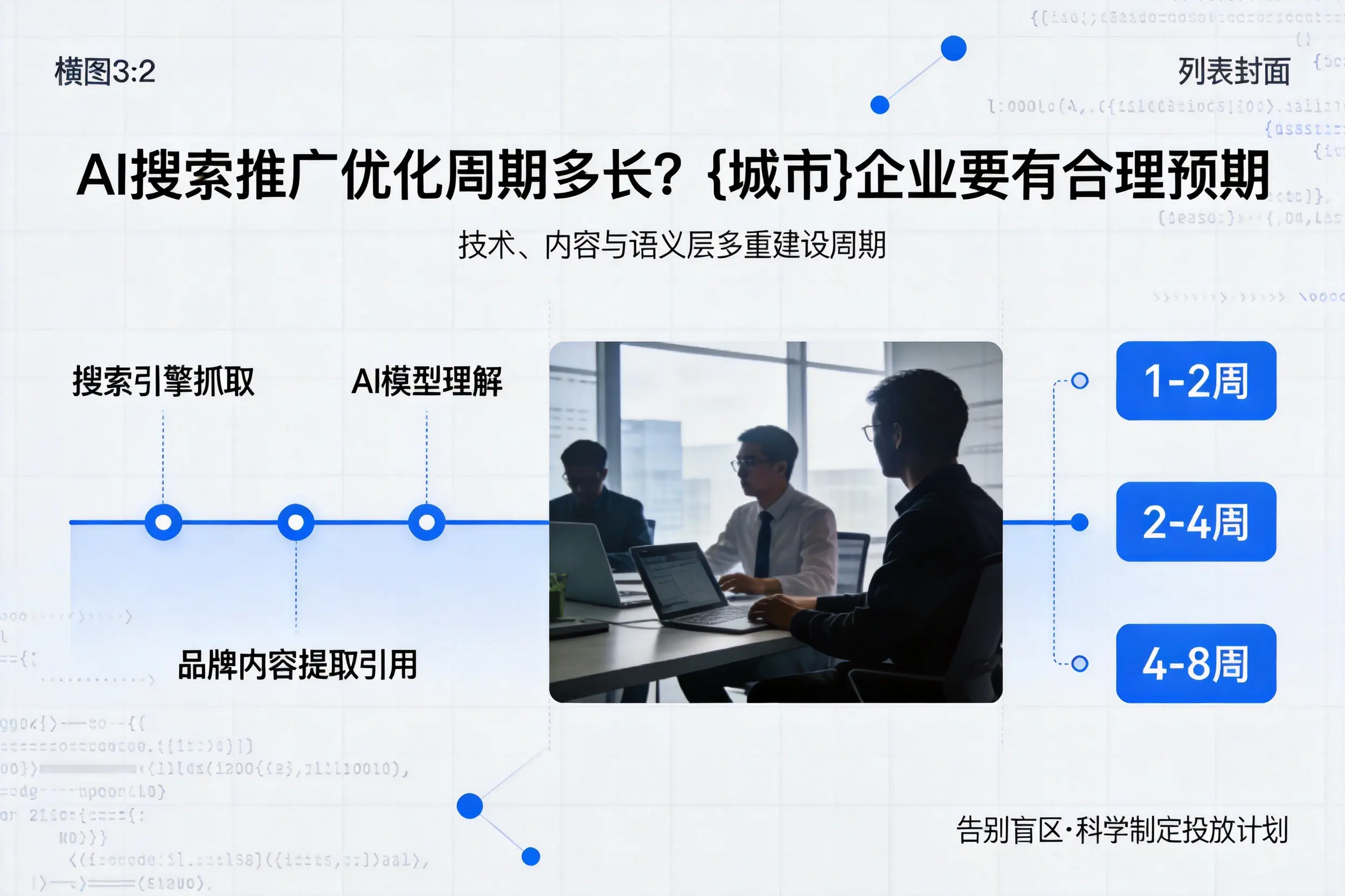 AI搜索推广优化周期多长？泰州企业要有合理预期