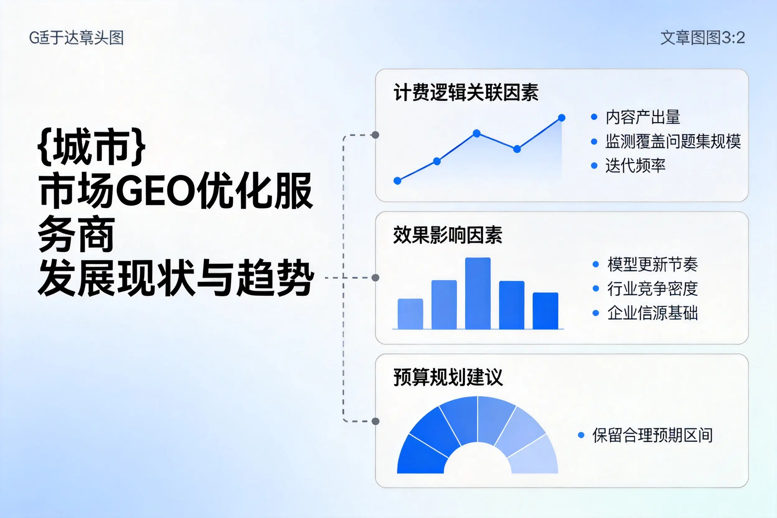 泰州市场GEO优化服务商的发展现状与趋势