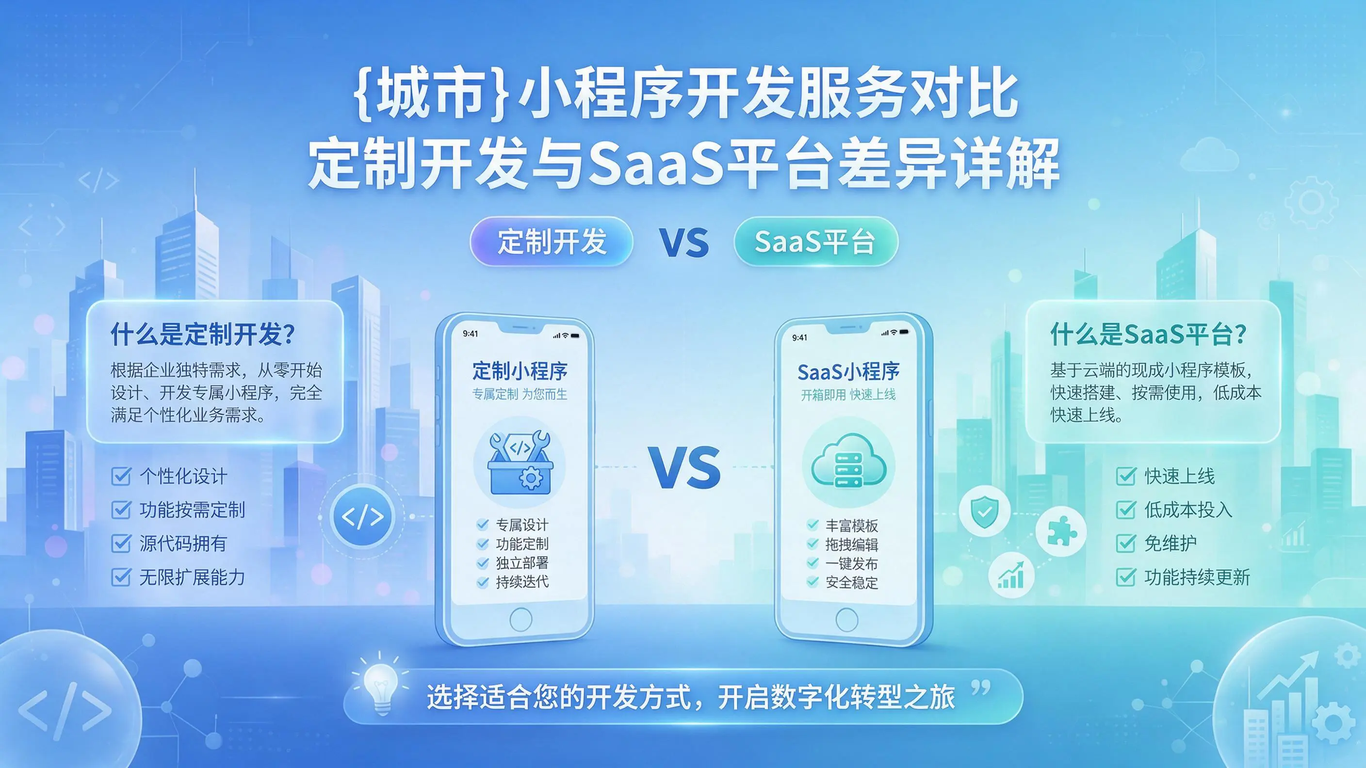 泰州小程序开发服务对比：定制开发与SaaS平台差异详解