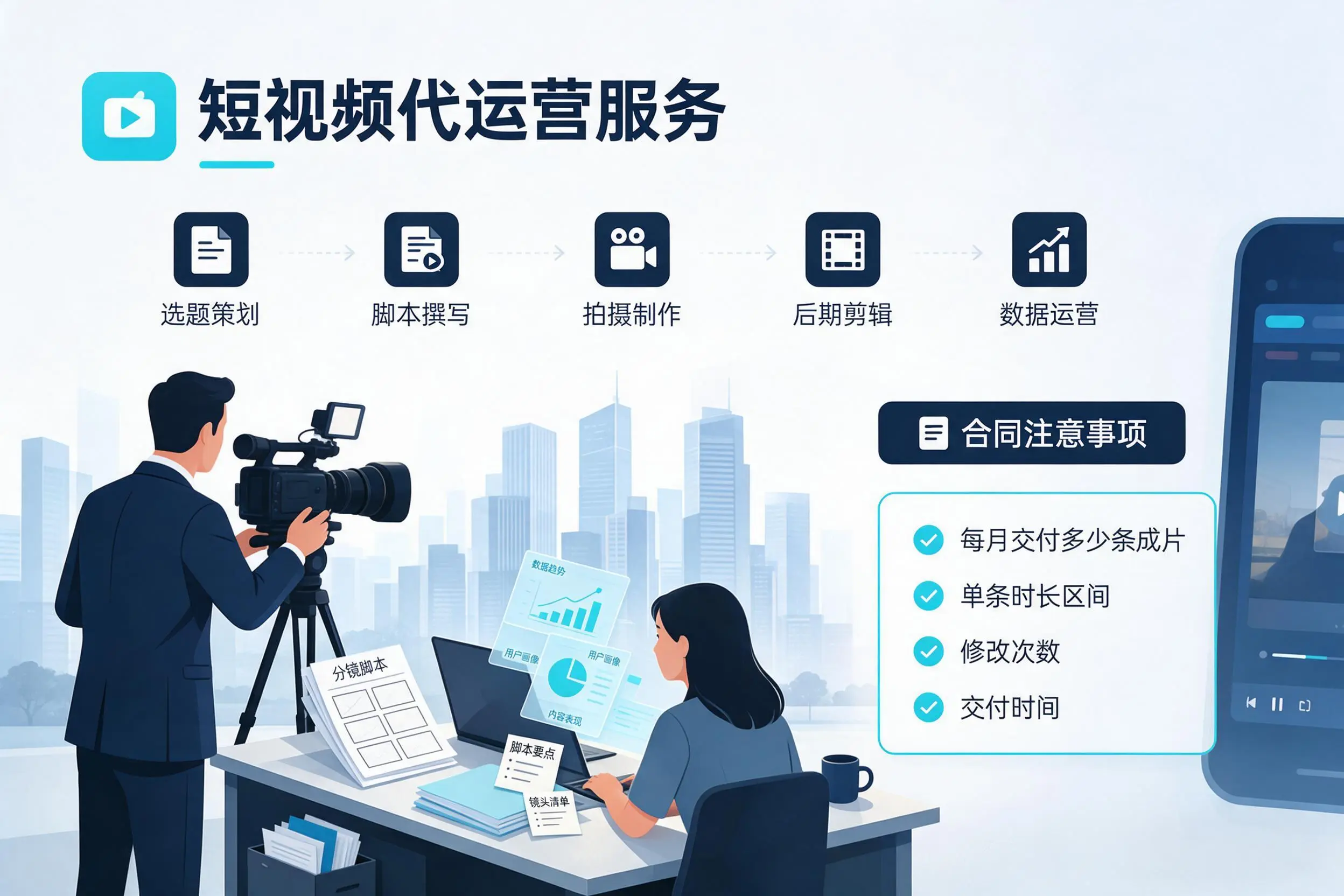 短视频代运营包含哪些服务?泰州企业常见问题科普