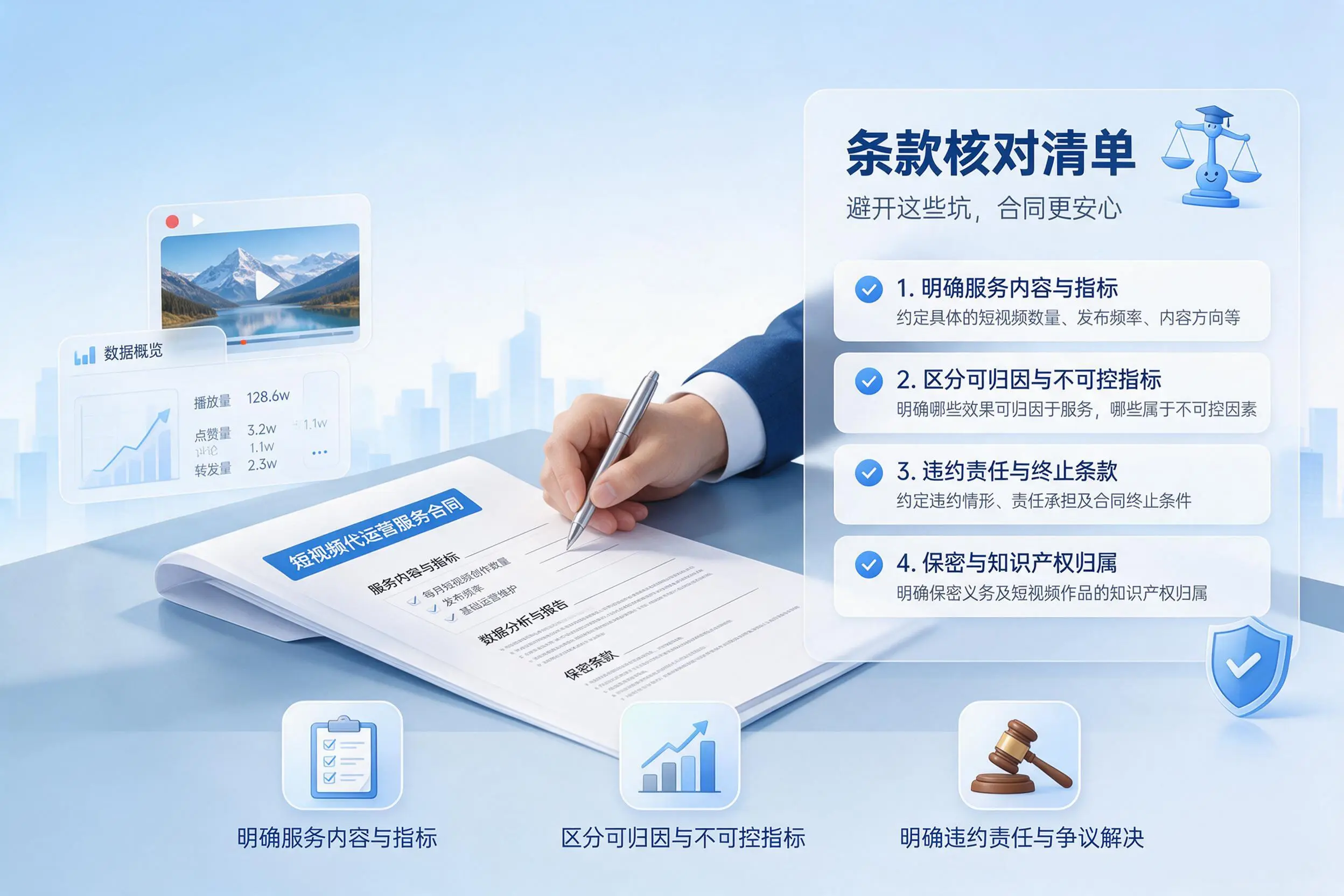 短视频代运营合同怎么签？泰州企业条款核对与避坑要点