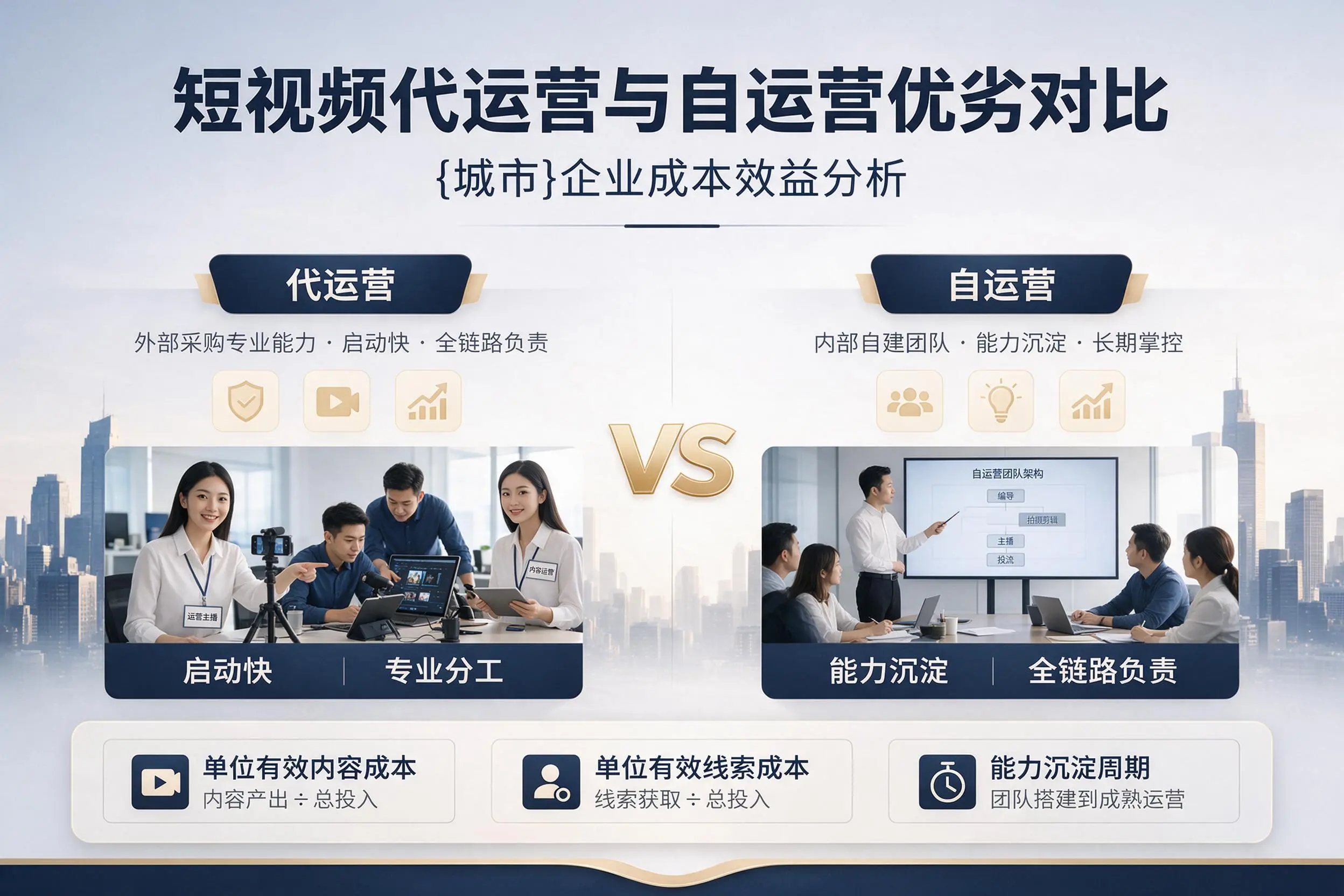 短视频代运营与自运营优劣对比：泰州企业成本效益分析