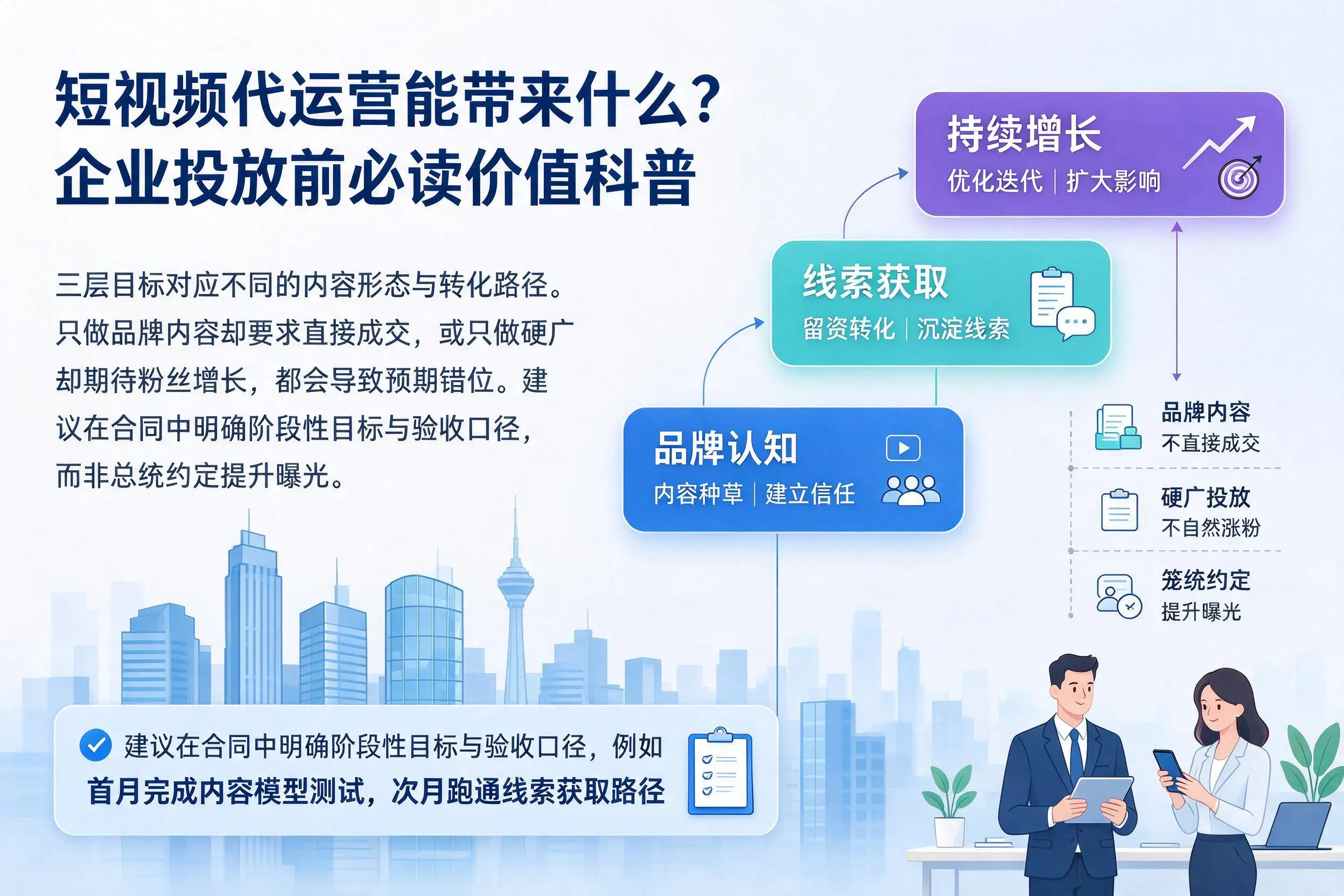 短视频代运营能带来什么?泰州企业投放前必读价值科普