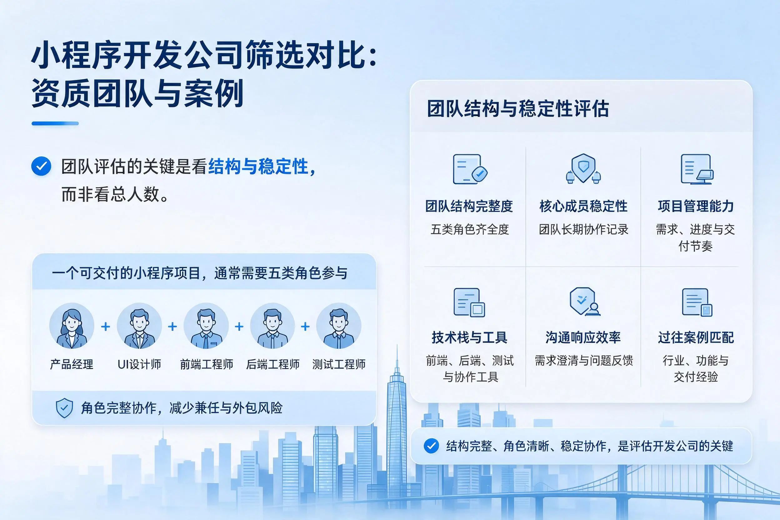 泰州小程序开发公司筛选对比：资质团队与案例