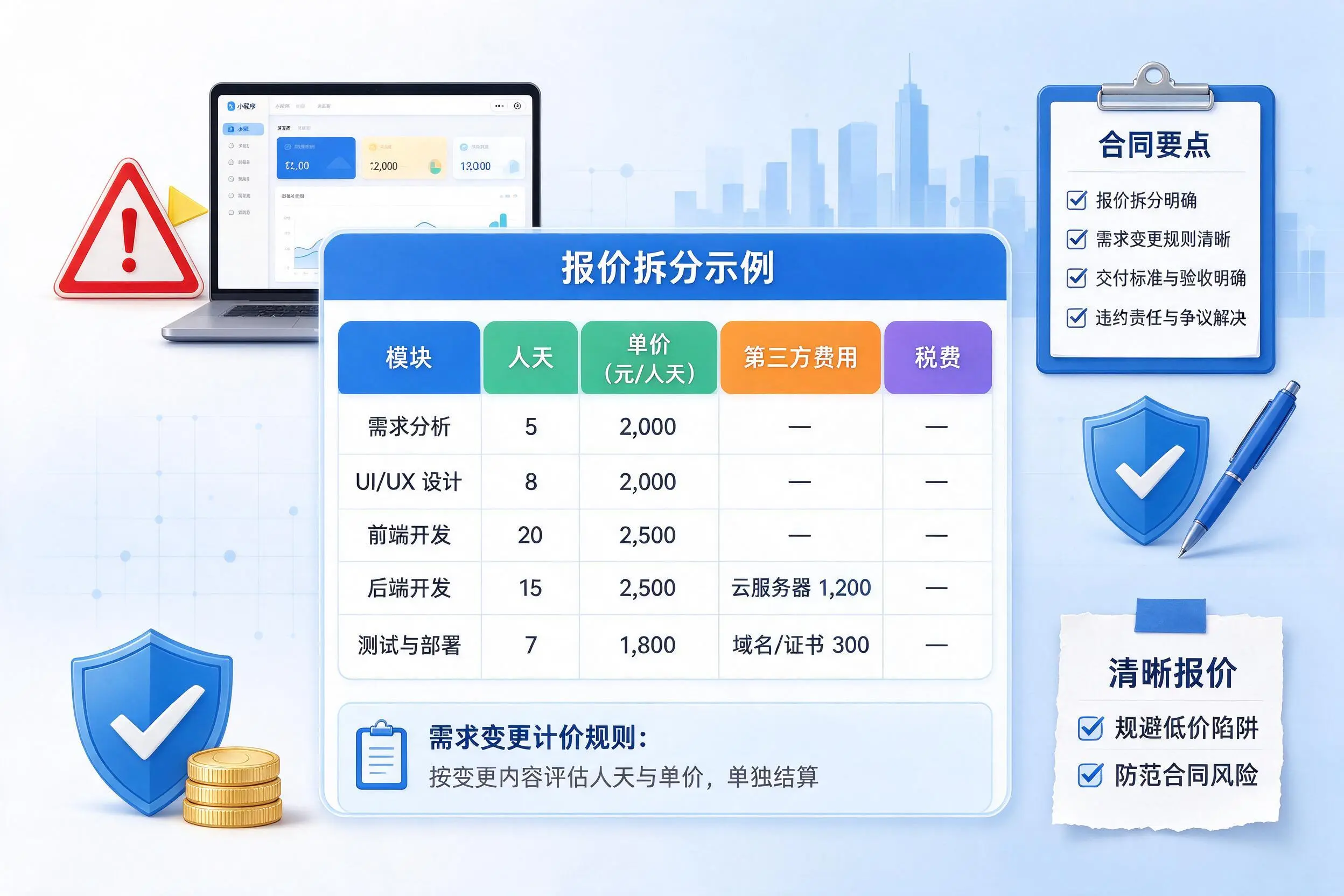 泰州小程序开发避坑指南：低价陷阱与合同风险