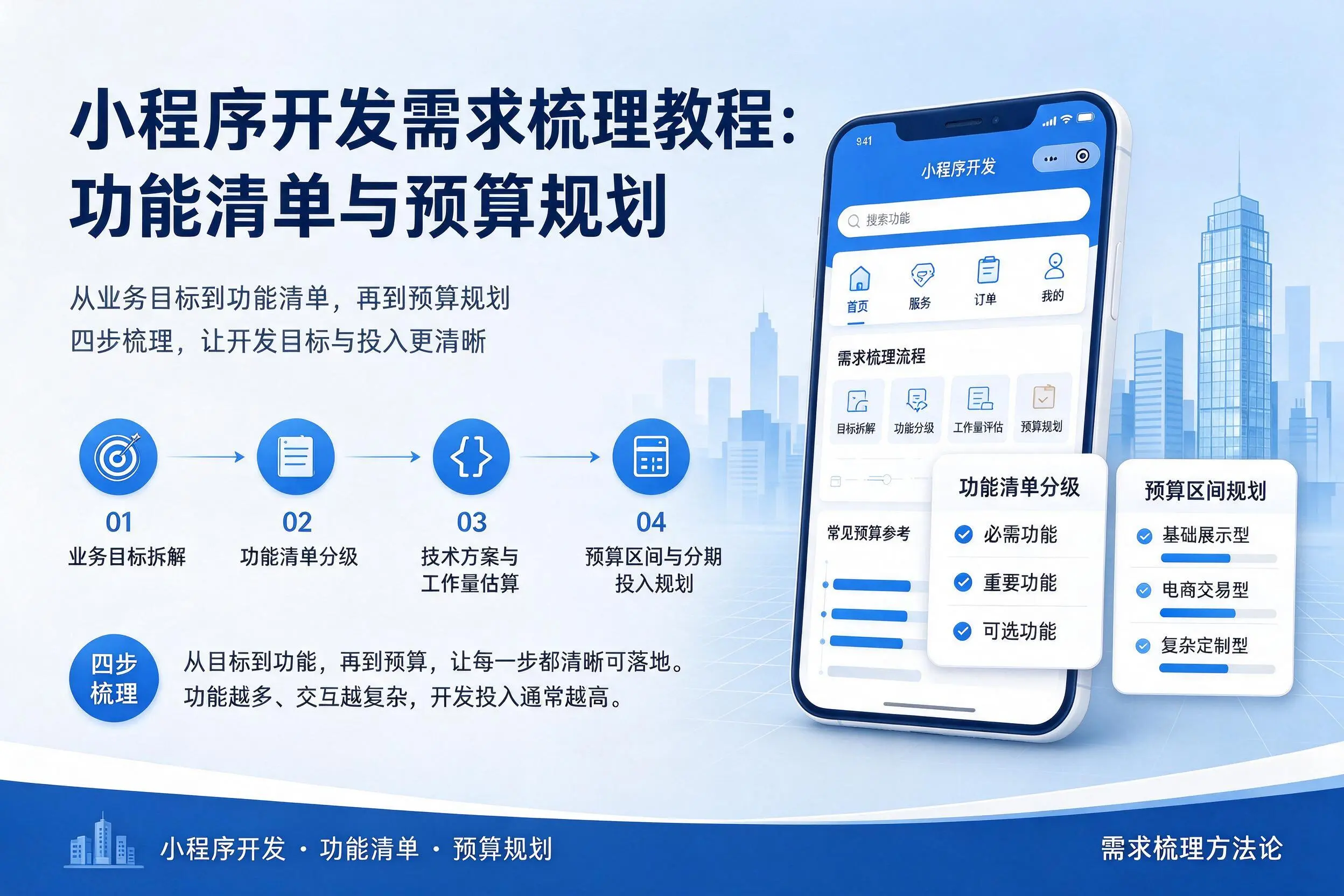 泰州小程序开发需求梳理教程：功能清单与预算规划