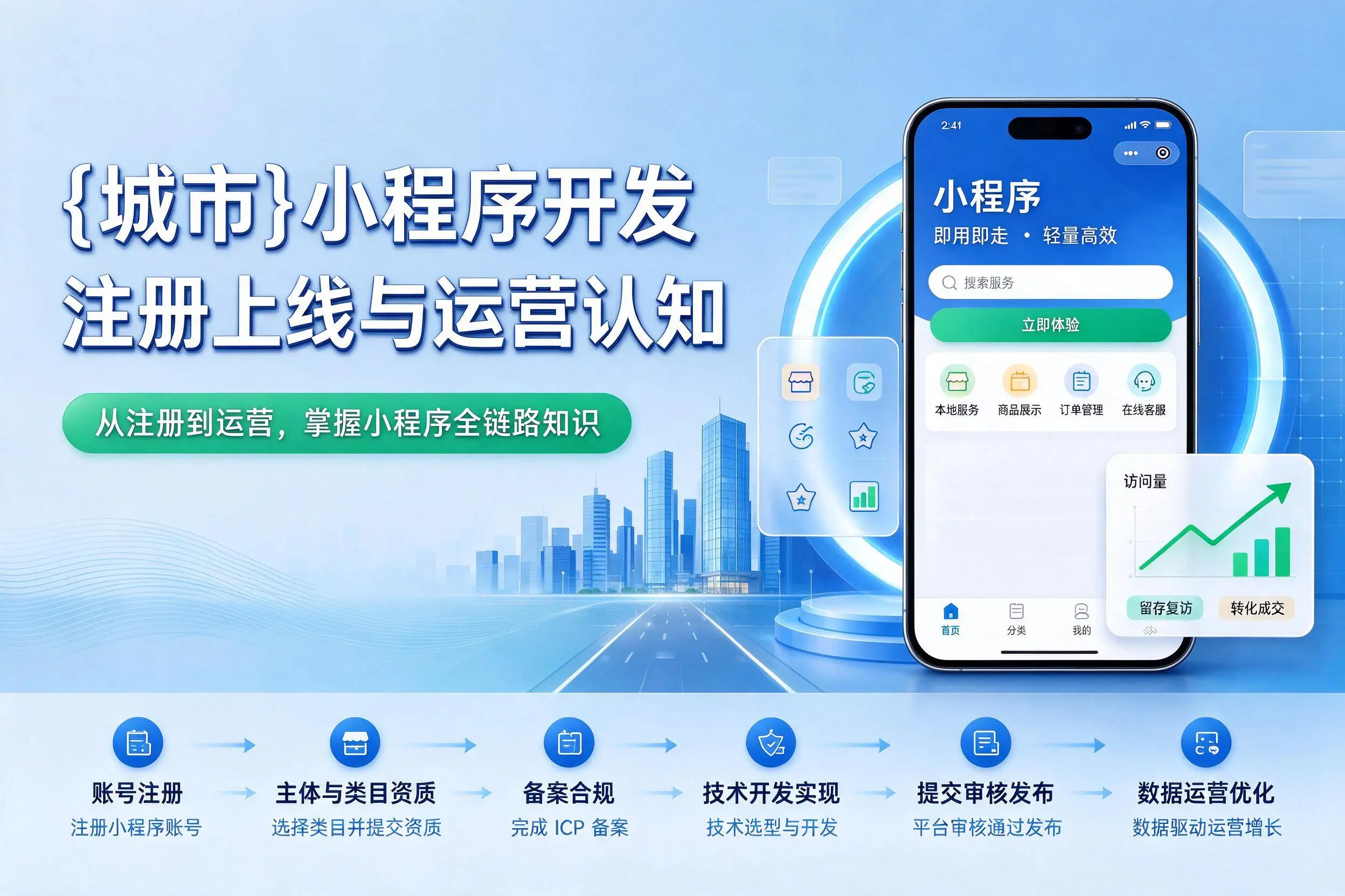 泰州小程序开发基础知识科普:注册上线与运营认知
