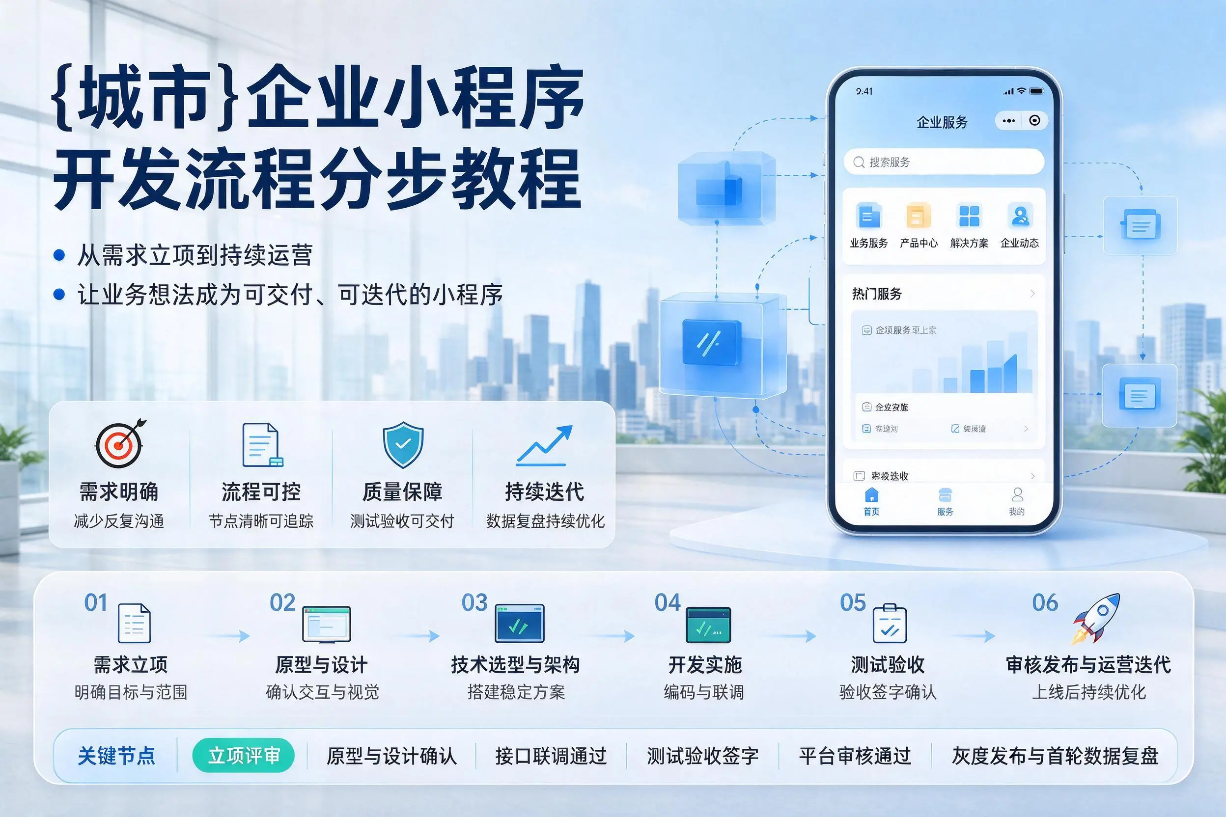 泰州企业小程序开发流程分步教程与关键节点说明