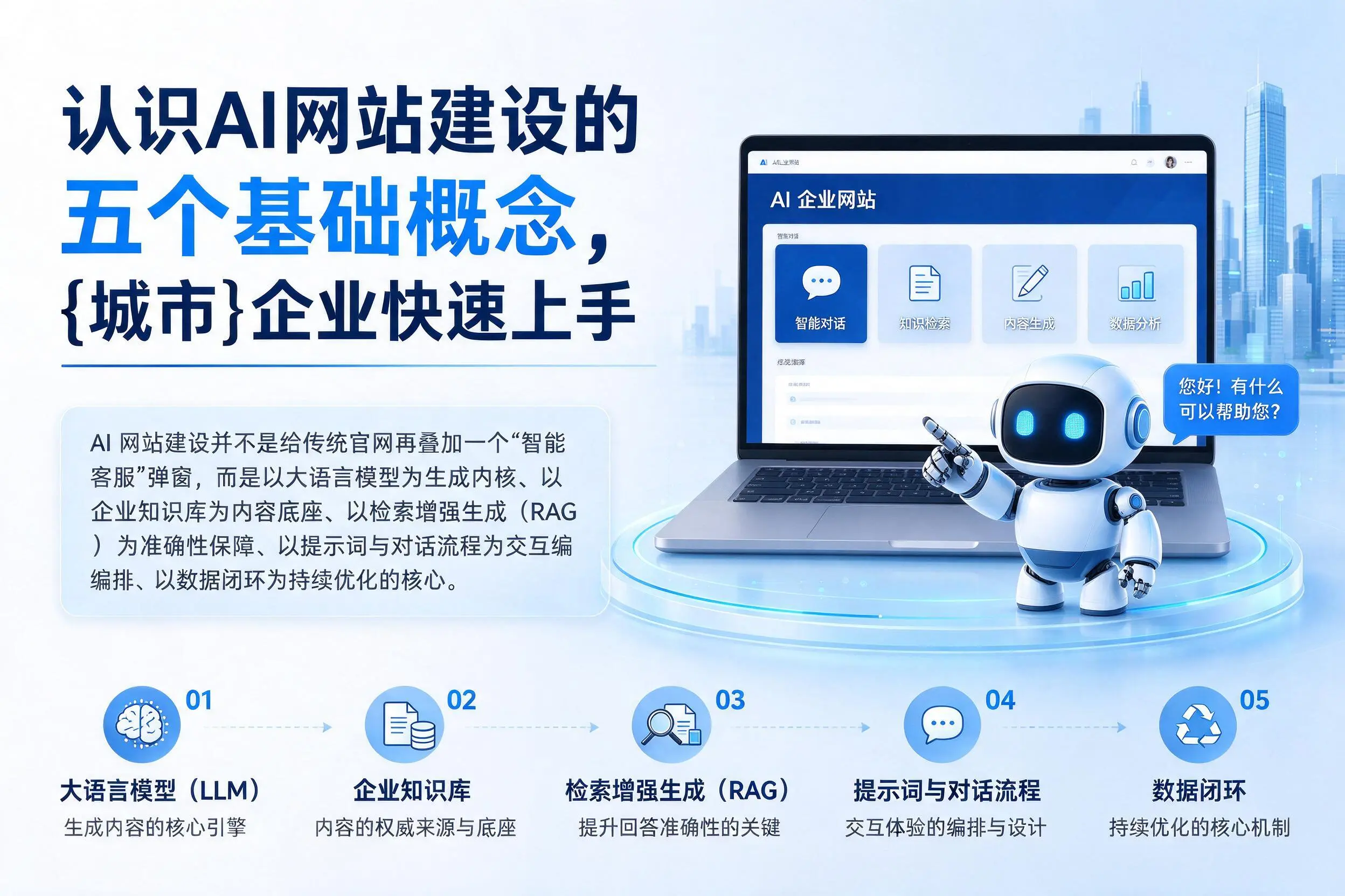 认识AI网站建设的五个基础概念，泰州企业快速上手