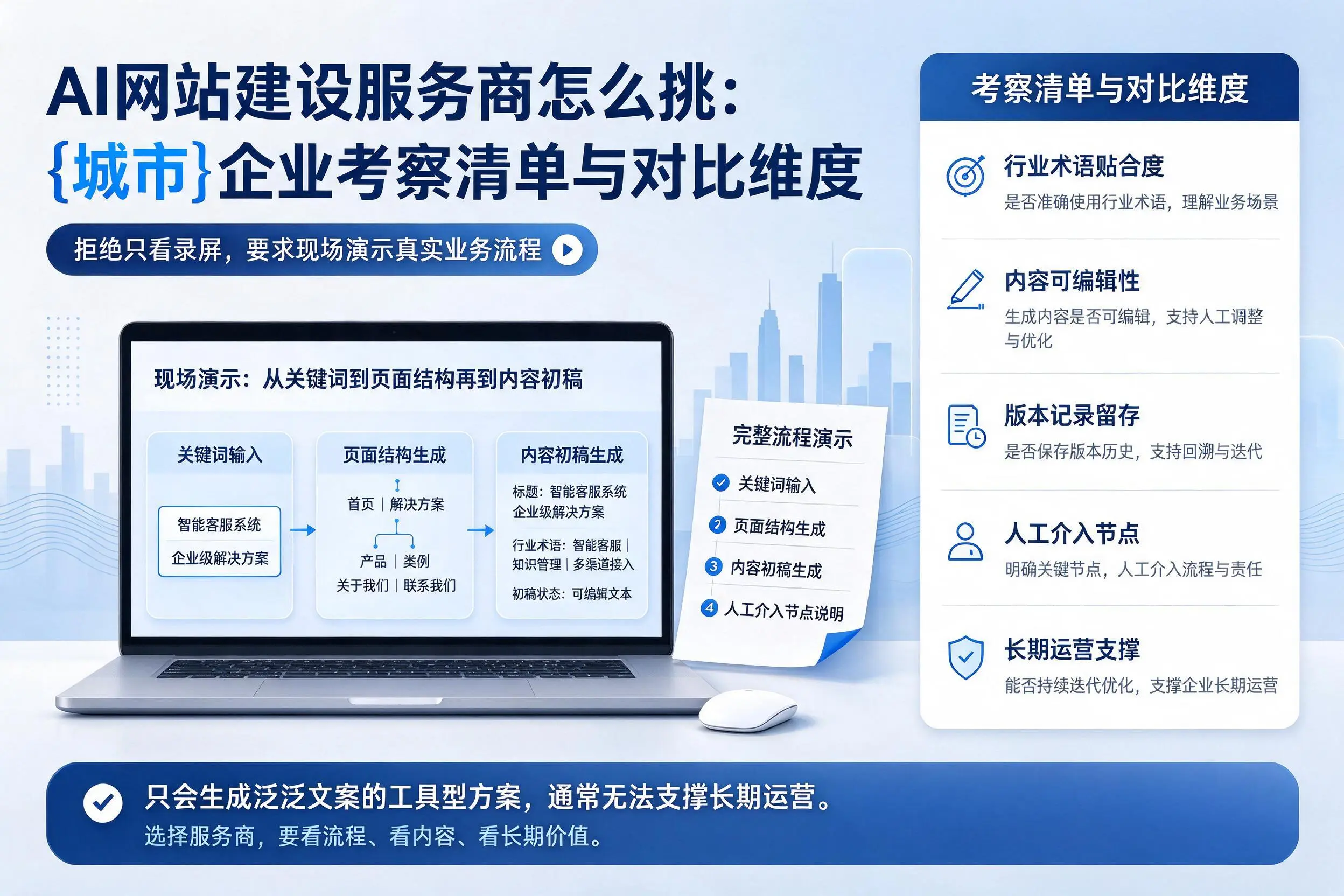AI网站建设服务商怎么挑:泰州企业考察清单与对比维度
