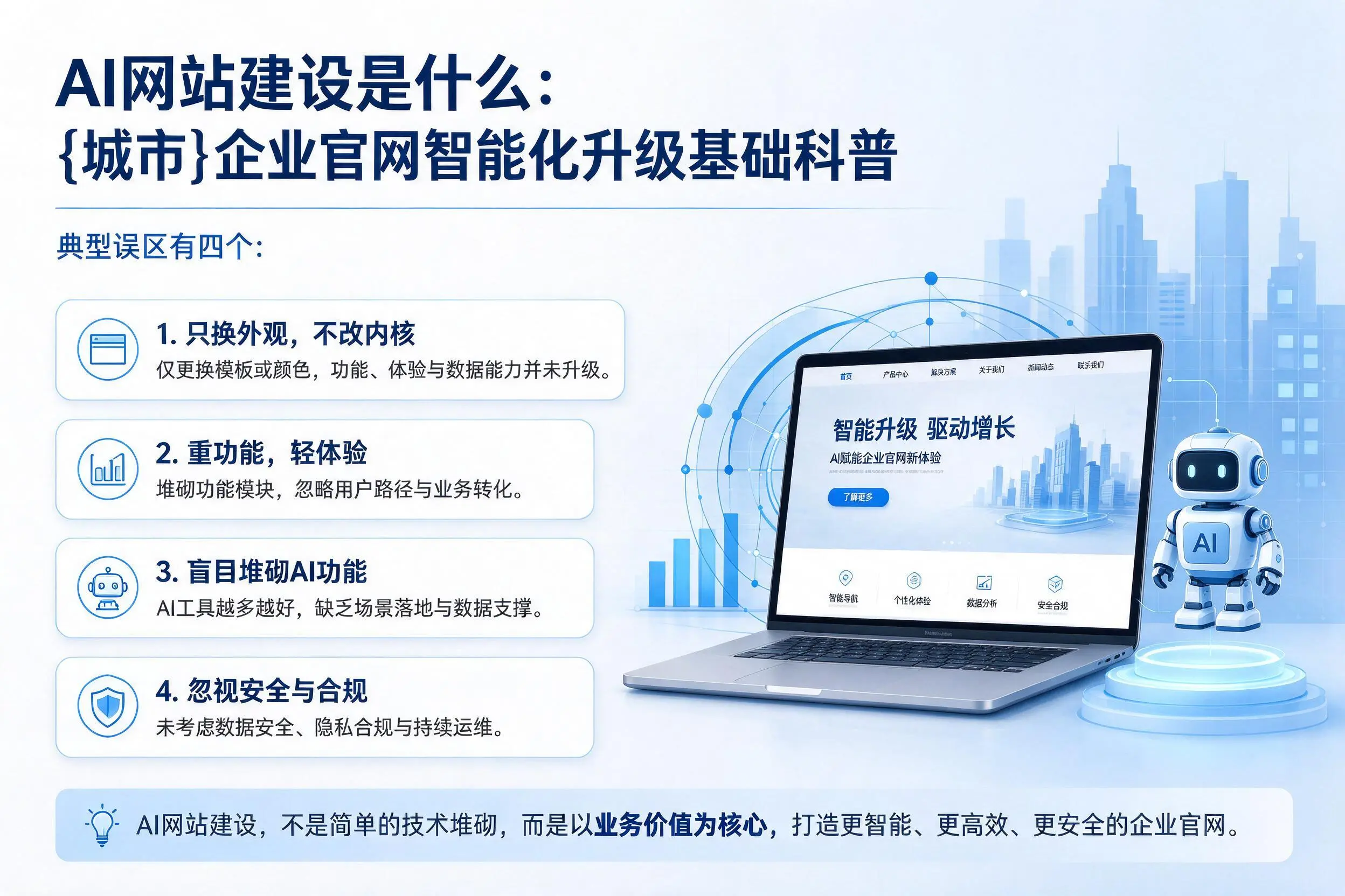AI网站建设是什么:泰州企业官网智能化升级基础科普
