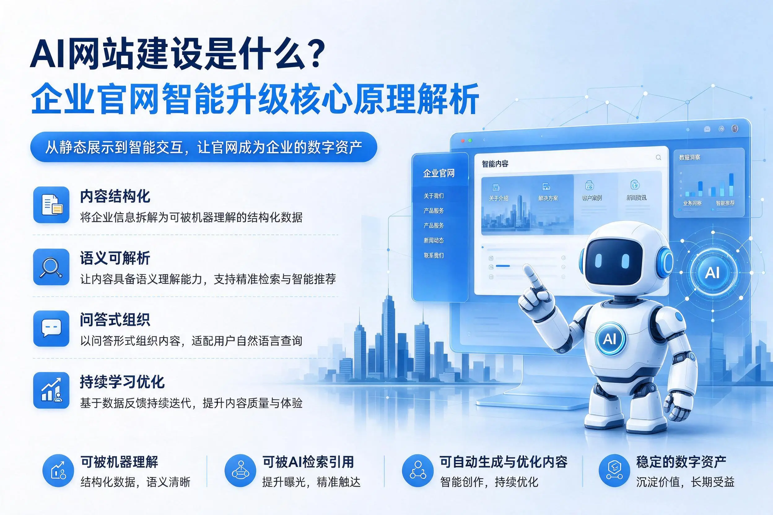 AI网站建设是什么？泰州企业官网智能升级核心原理解析