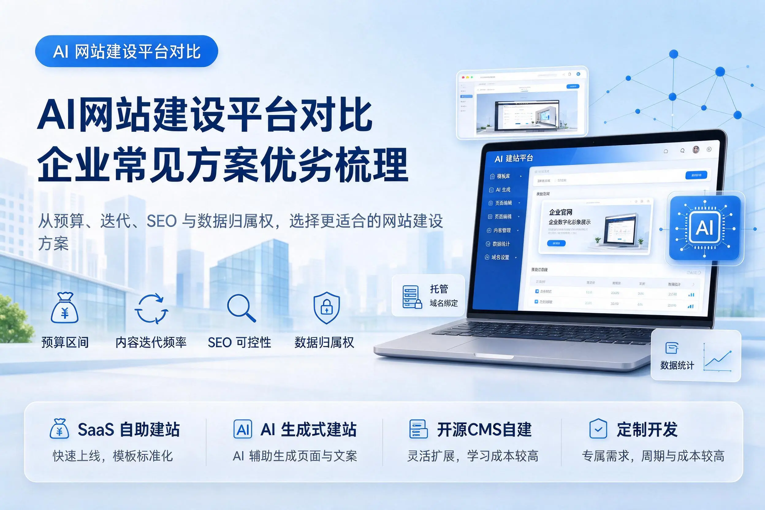 AI网站建设平台对比,泰州企业常见方案优劣梳理