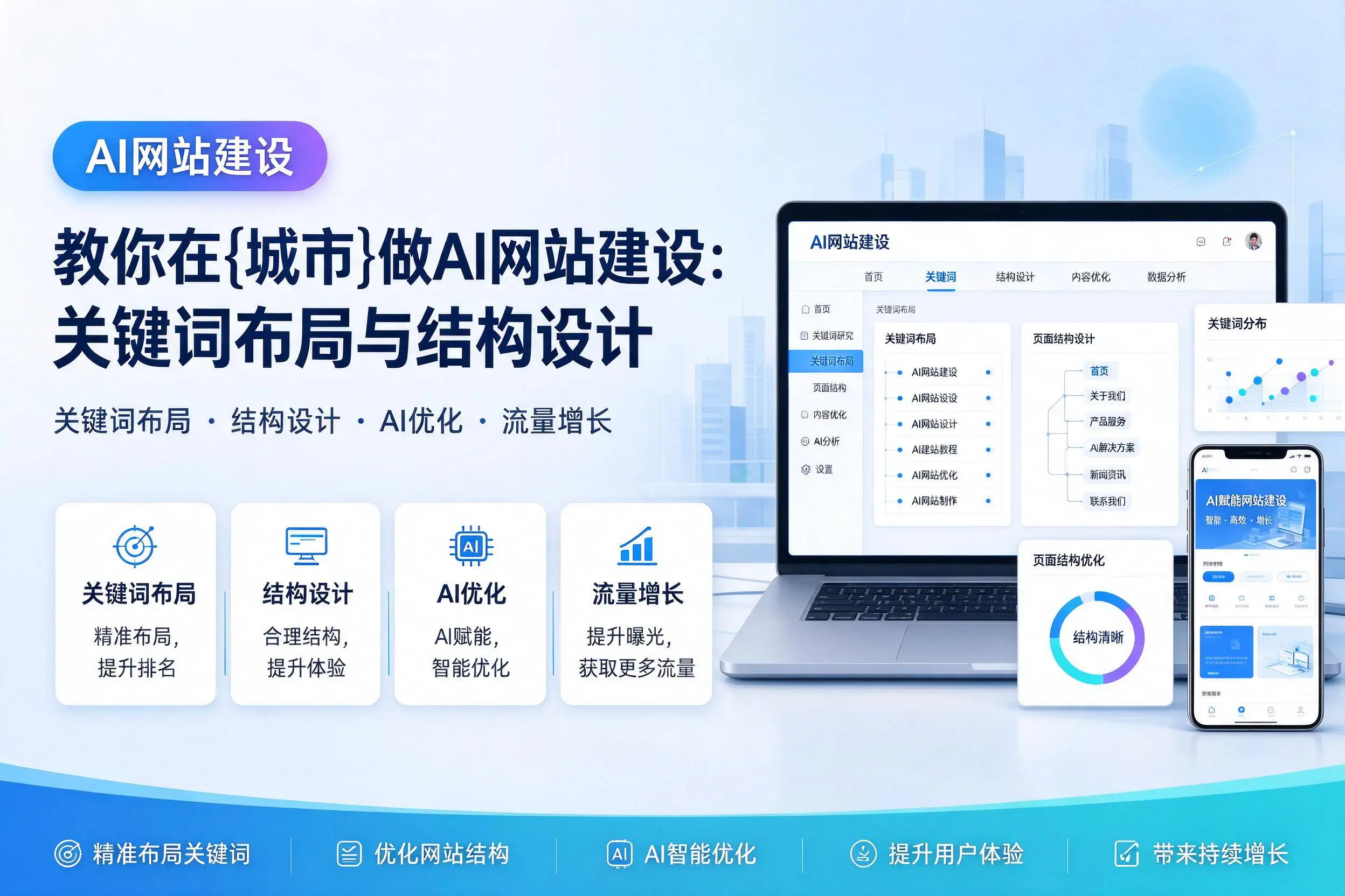 教你在泰州做AI网站建设:关键词布局与结构设计