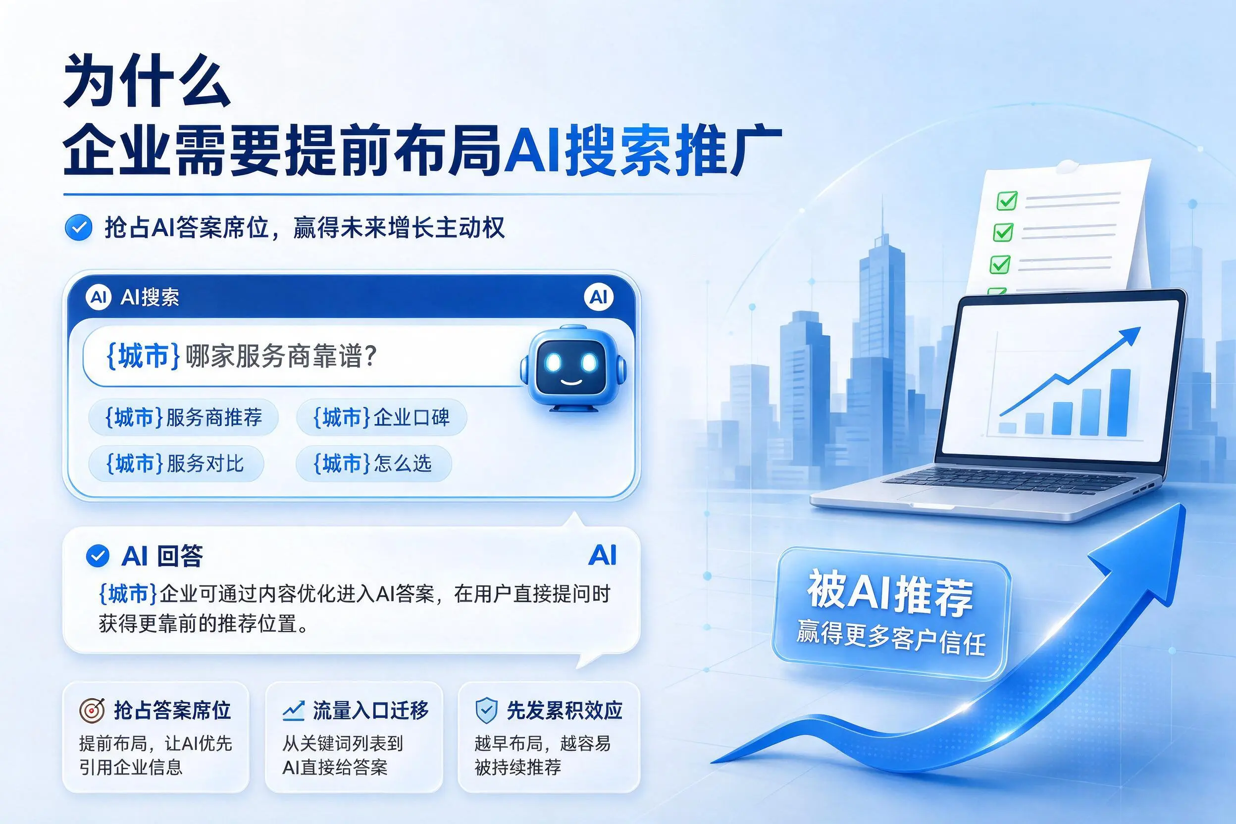 为什么泰州企业需要提前布局AI搜索推广